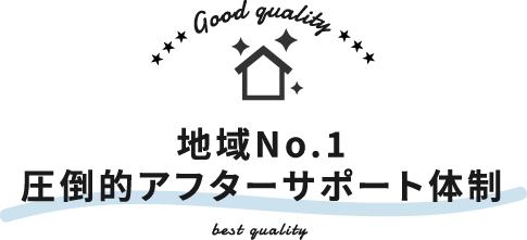 圧倒的アフターサポート体制